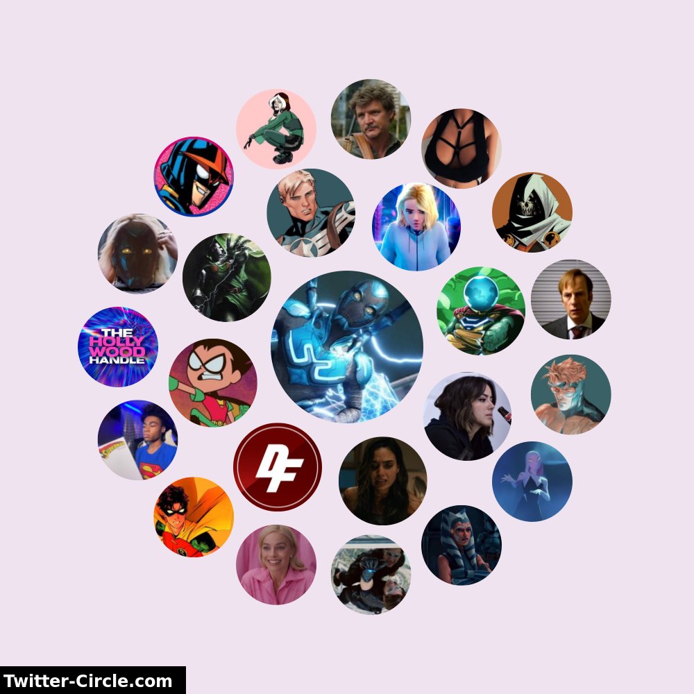 Mein Twitter-Interaktionskreis

➡️ funtwitter.games/twittercircle?…