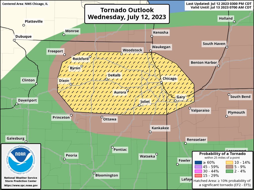 Joliet Weather Center on Twitter "The Storm Prediction Center has