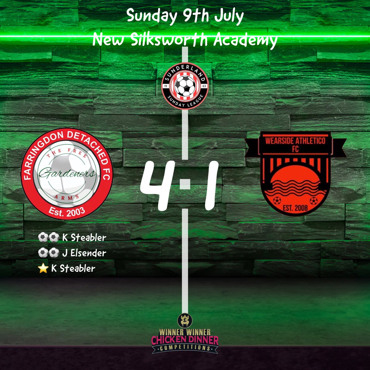 First game back in action for pre season and we come away with an excellent win and a solid performance
#UTG