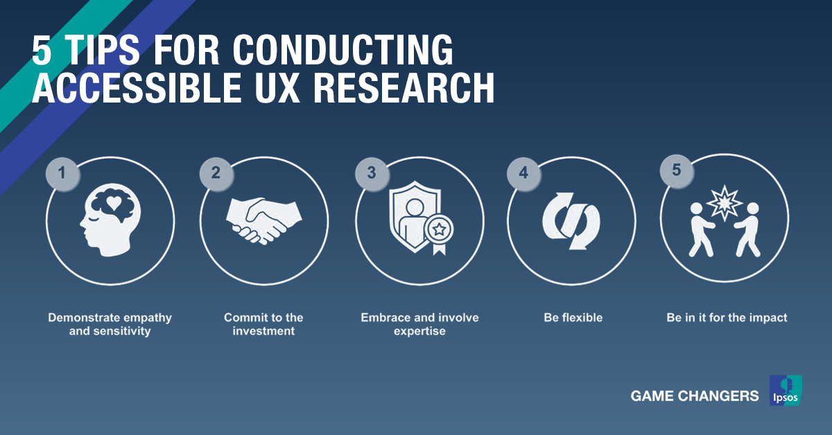 ipsosus's tweet photo. Featuring Ipsos proprietary #UX #accessibility research, listen to our on demand webinar for a deep dive into the many benefits such as expanded market reach, reduced legal risk, enhanced brand loyalty, and customer satisfaction.
https://t.co/PnLDbV6lob https://t.co/f78WuvcumV