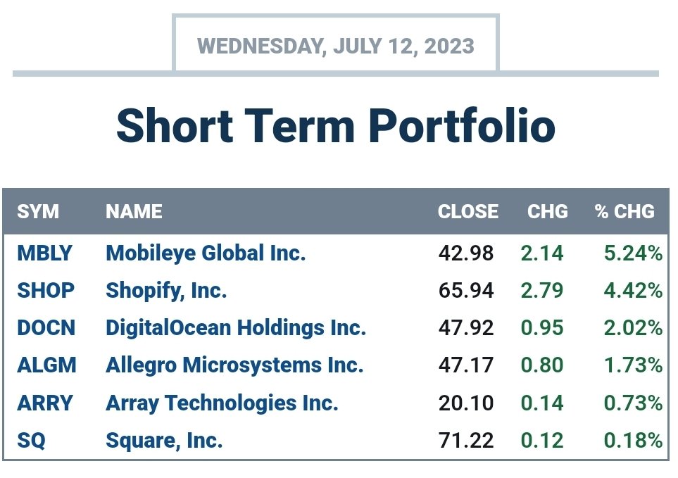 Chris Perruna tweet media