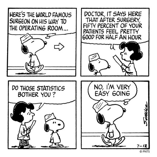 alex_nman's tweet photo. #HospitalHumour #Snoopy ๐ซถ๐ป๐
ยปHumor und Sarkasmus sind noch prรคsentยซ ๐๐ป https://t.co/Nny9qu0fCb