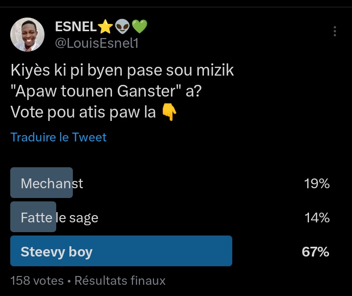 LouisEsnel1's tweet image. Aprè sondaj mwen finn fè isi a, nan antouraj mwen, sou youn pami tout bèl mizik ki sou Album @MechansT a, "Apaw tounen Ganster" sou yon total de 158 vòt @SteevyBoy509 fini # 1 ak 67 % nan vòt yo...
#atable 💚💚💚👽👽👽