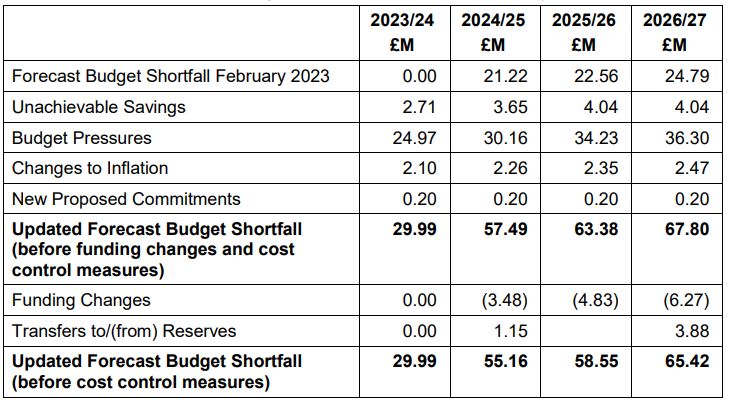 Jack Shaw tweet media