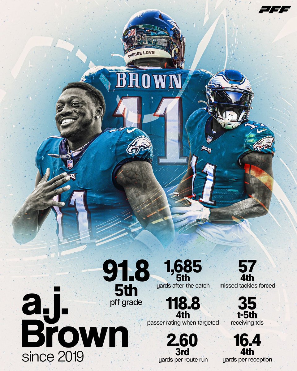 PFF tweet media