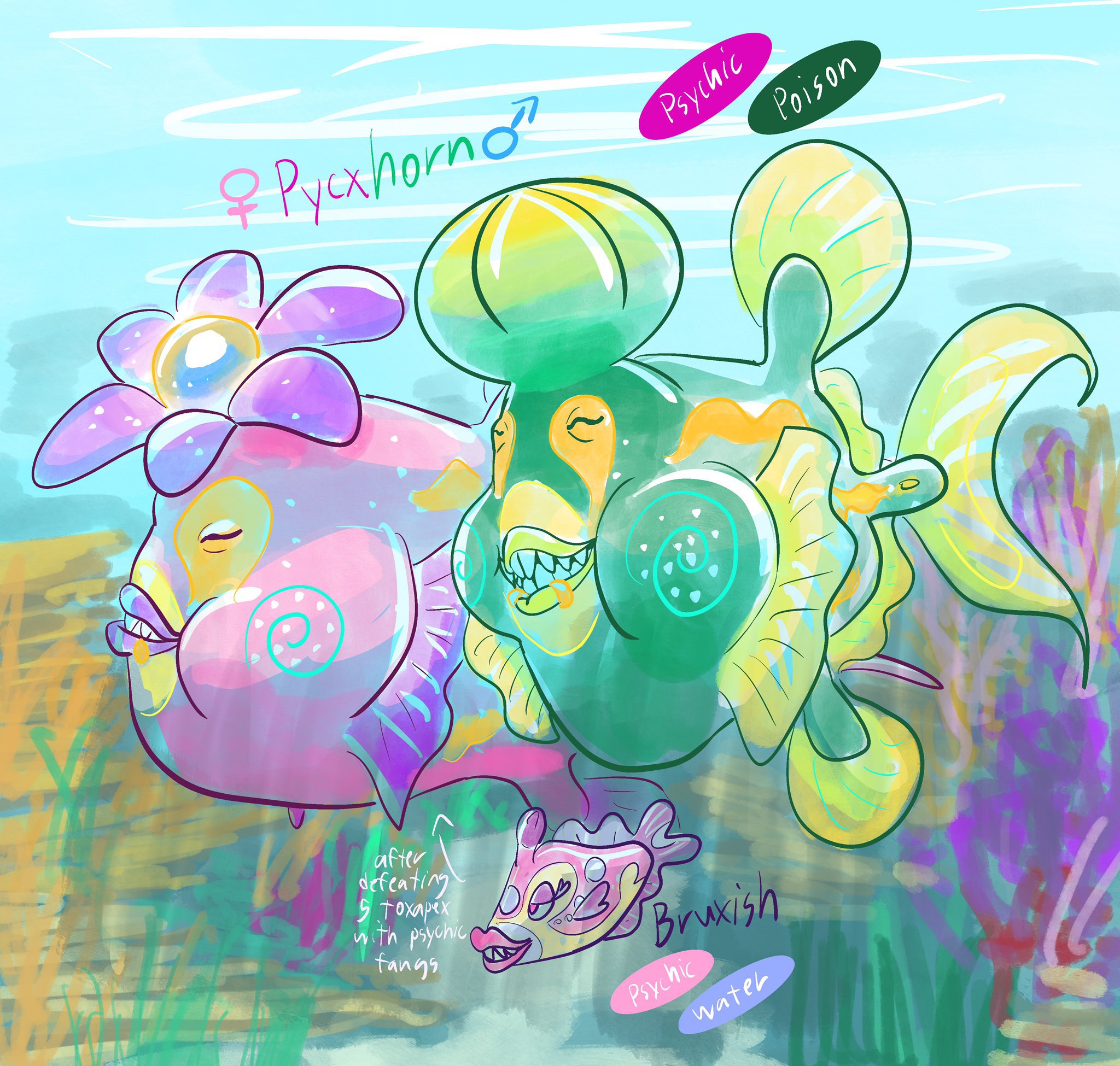 fionn (they/them) - commissions open! on Twitter: "Some fossil fish