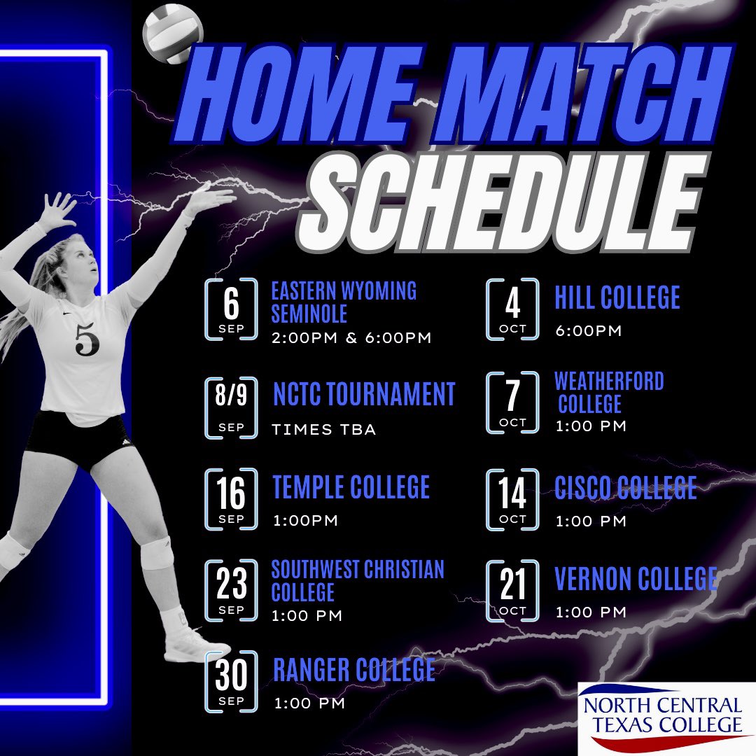 NCTC Volleyball tweet media