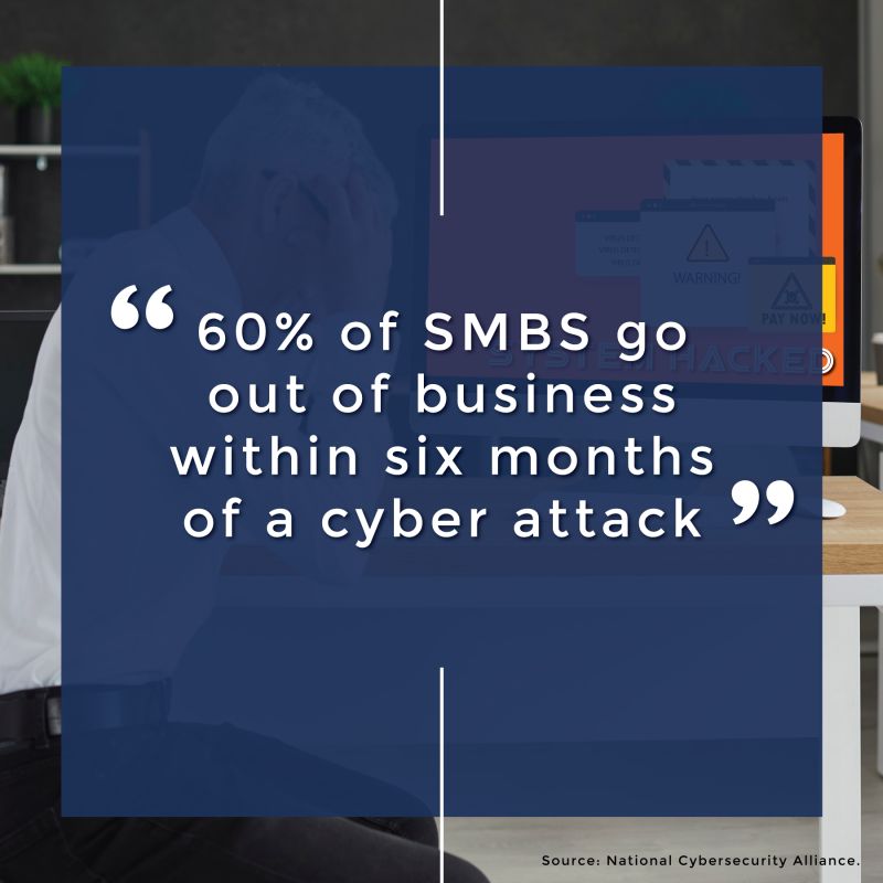 About 60% of small and midsize businesses that suffer a cyberattack go out of business within six months, according to the National Cyber Security Alliance. Don't be a statistic! We can help you protect what matters.