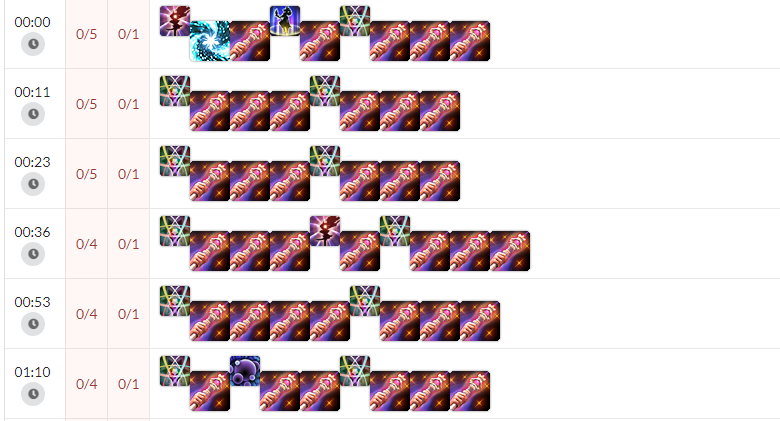 絶アルテマの黒、コラプスを283回使ってクリア

クリア動画 : bilibili.com/video/BV1W14y1…