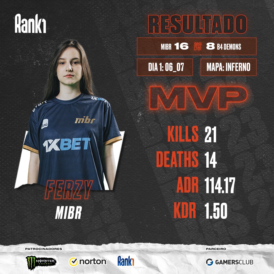 BrasilGameShow's tweet photo. No Grupo A da @MonsterEnergy BGS Esports as meninas do @stormgamingofc e @MIBR levaram a melhor e saíram na frente!  Amanhã começa o Grupo B com mais duelos! Já pode preparar a torcida! 

@w7mesports X @divinaesports 
@FURIA X #MadeInPug https://t.co/LhmngvtZ7r