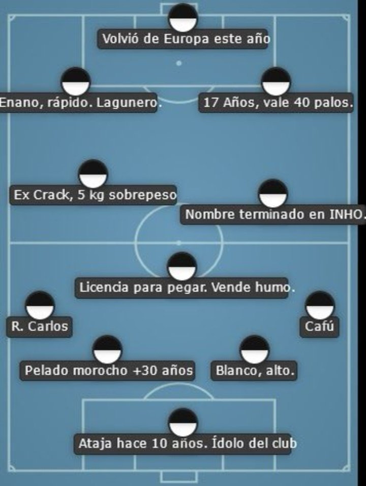 Jajaja son estos