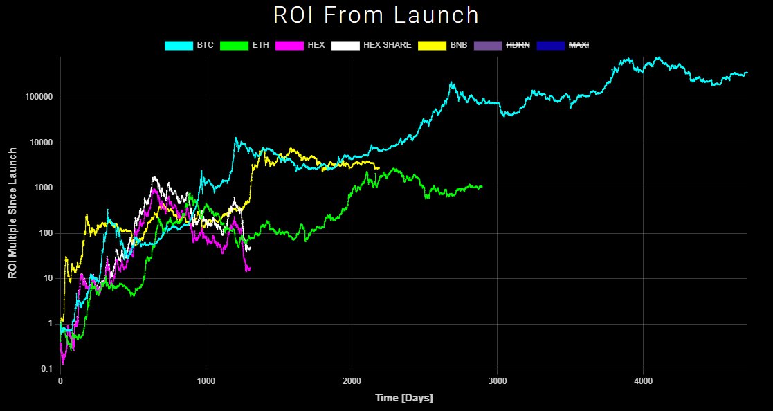 Cultura C3 tweet media