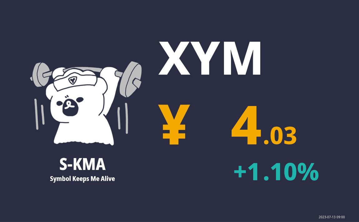 s_kma_live's tweet photo. 【Today's XYM】
XYM/JPY：4.03
XYM/USDT：0.0291
USD/JPY：138.32

2023-07-13 09:00
#Symbol #XYM $XYM #skma https://t.co/vWk7KJHFIq