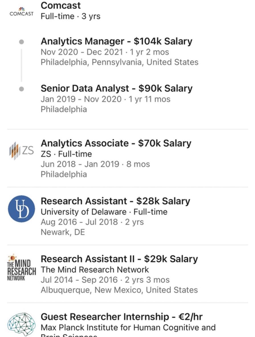 This LinkedIn profile has been making the rounds on Twitter

Salary reporting sometimes surprises MBA applicants as they’re completing the employment history section of their MBA apps

Most schools do require some level of salary reporting for your pre-MBA gig