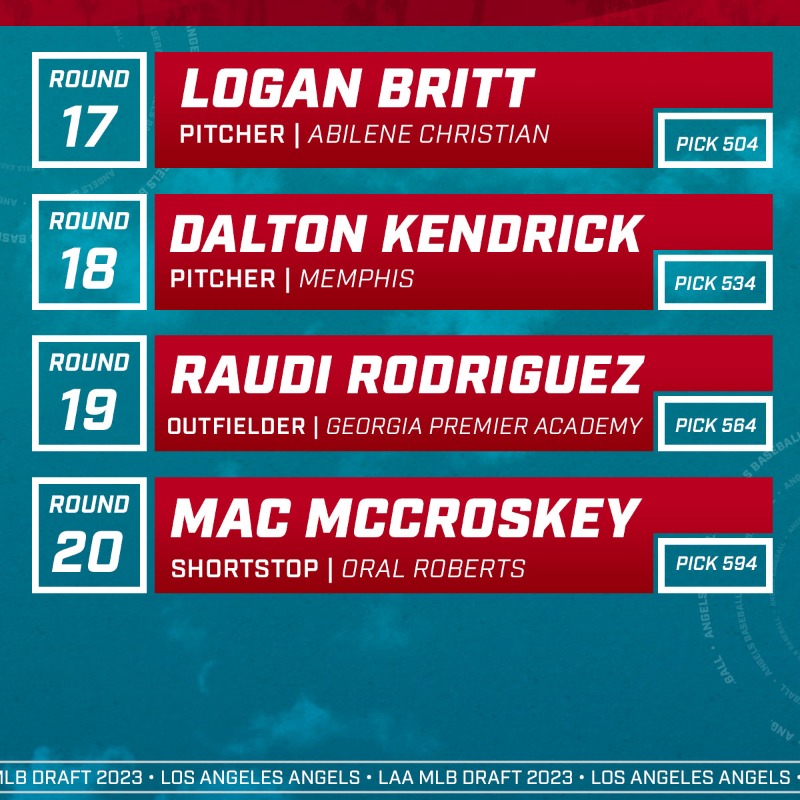 Angels's tweet photo. Got our guys 😇

Learn more about our picks from the 2023 #MLBDraft.
