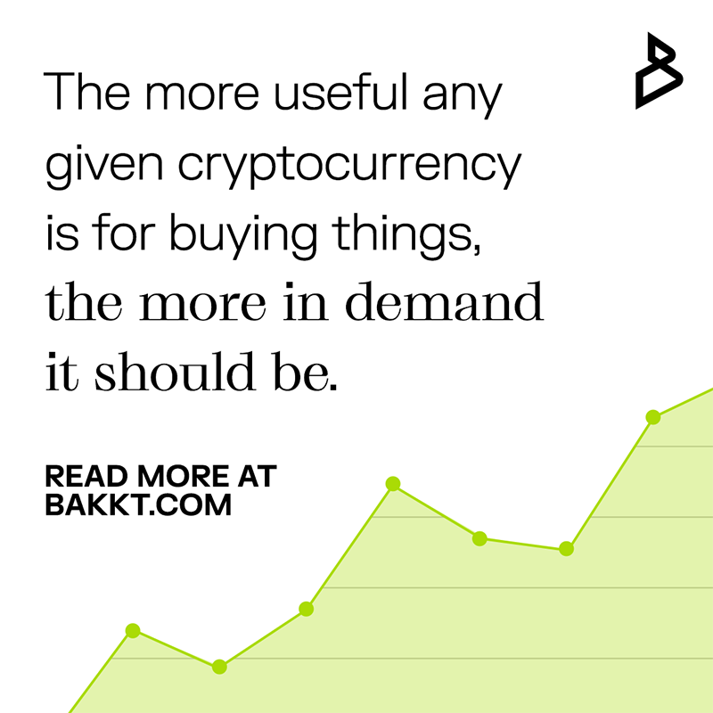 Bakkt tweet media