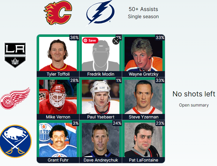 MattyLui's tweet image. No picture of Modin!?!?!?

Puckdoku Game 12.5 - 9/9🏆:

182 Uniqueness
🟩🟩🟩
🟩🟩🟩
🟩🟩🟩

puckdoku.com