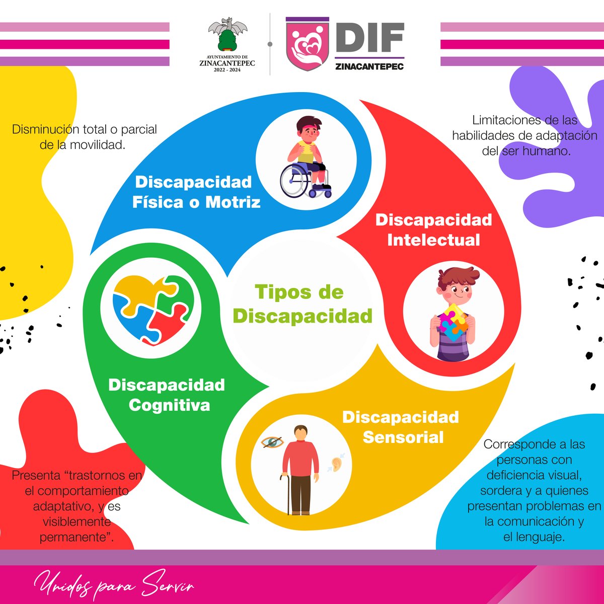DIF_Zina's tweet photo. La conciencia y la comprensión hacia los distintos tipos de discapacidad son fundamentales para construir una sociedad inclusiva y equitativa. 💕

#ManuelVilchisViveros
#JessicaRíosLara
#DIFZinacantepec
#UnidosParaServir
#MarcandolaDIFerencia
#GobiernoCercanoEIncluyente https://t.co/yvehe8s41t