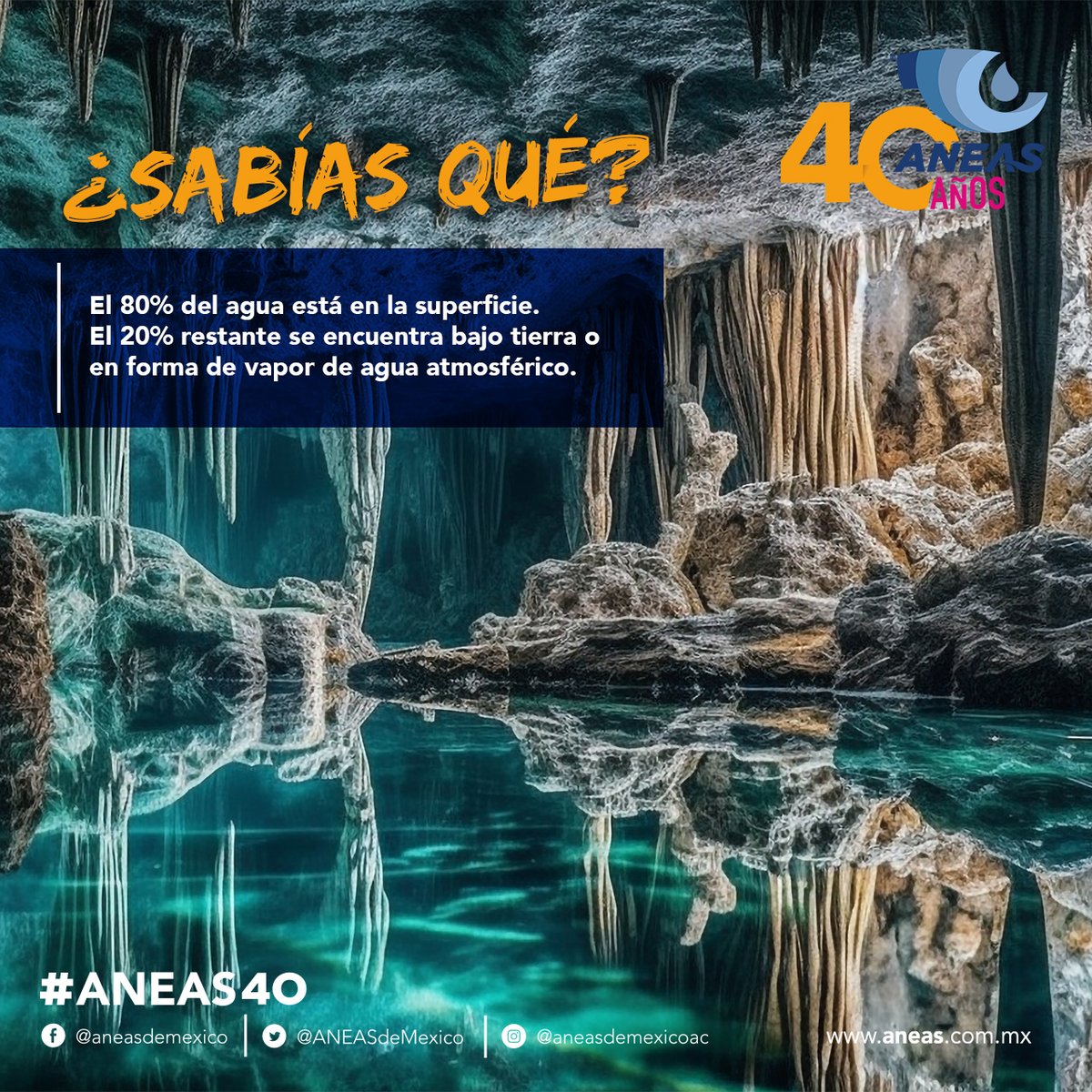 ANEASdeMexico's tweet photo. El #agua💧 está en todos lados o casi en todos.

#ANEAS40 #LaRedHidricaDeMexico #DatosDelAgua #CulturaDelAgua https://t.co/V3v3P6wZyl