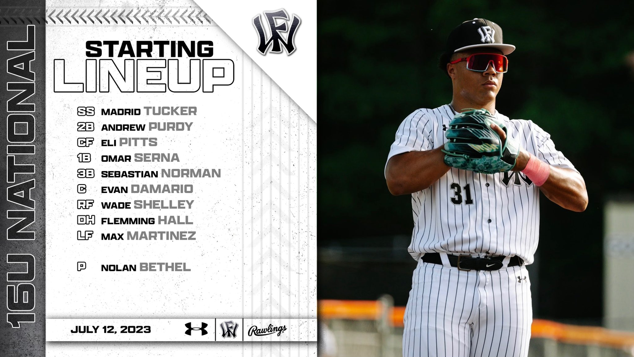 Wow Factor Baseball on Twitter "Elite 8 starting Lineup. Nolan Bethel