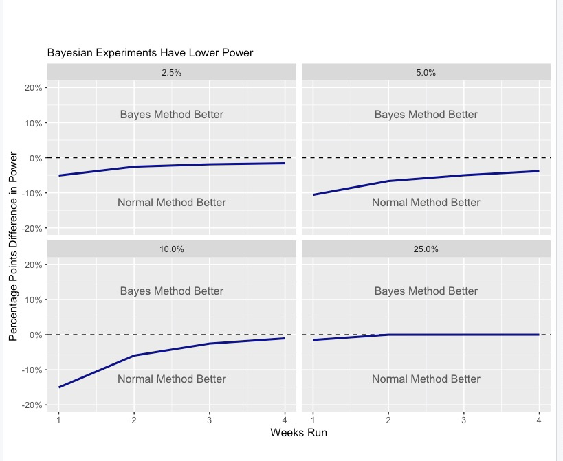 Demetri (is over at the other place too) tweet media