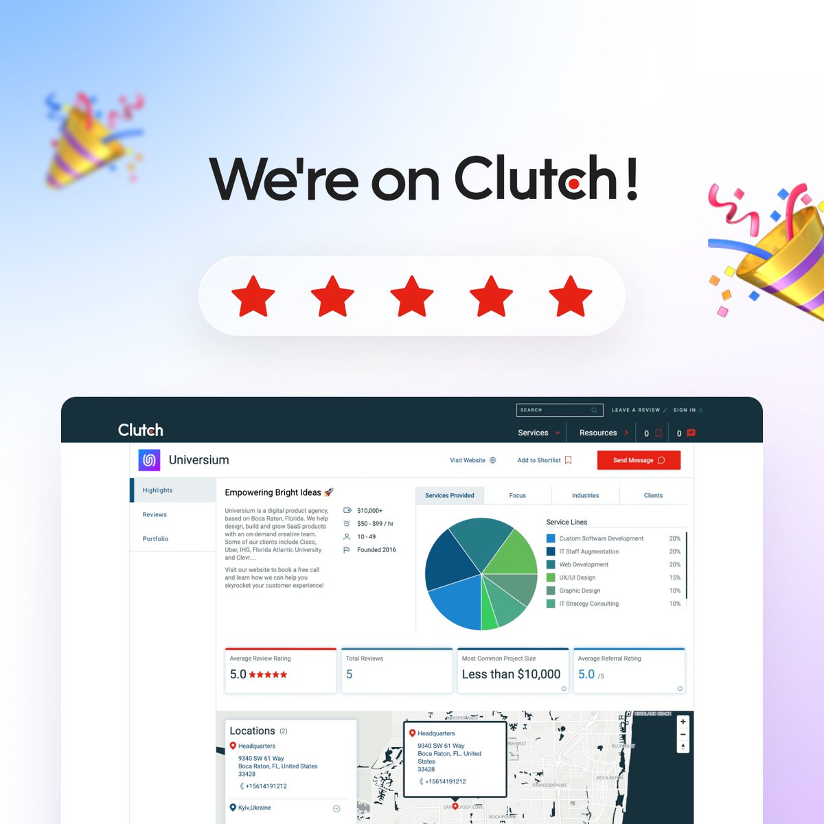 universiumco's tweet photo. We're extremely proud to share that we have ⭐️⭐️⭐️⭐️⭐️ rating on Clutch! Our engineers, designers and managers (in no particular order, btw) have been working really hard to make this happen.

Thank you to everyone, and especially to our partners, for making this happen 🙏🙏🙏 https://t.co/C3LOcYzPCw