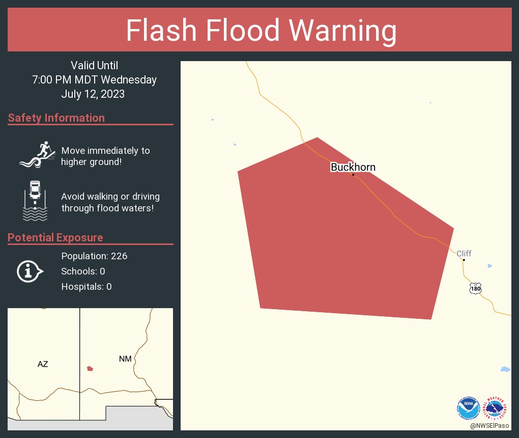 RT @NWSFlashFlood: Flash Flood Warning including Buckhorn NM until 7:00 PM MDT https://t.co/iKli2kjqTH