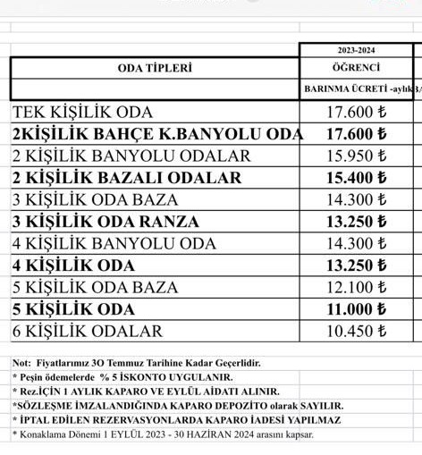 Yurt fiyatları korkunç!!!!!