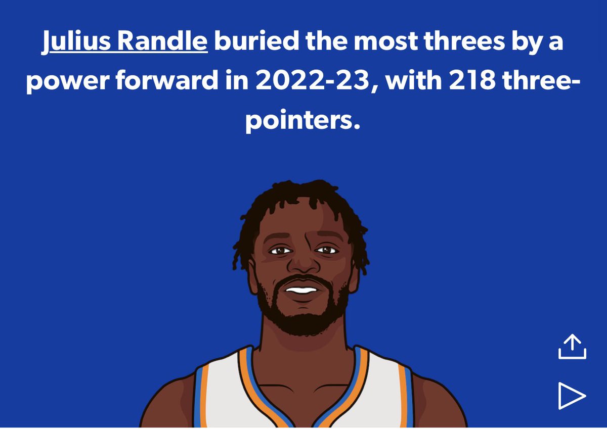 Julius Randle led all power forwards in 3 pointers made last season. He already shoots 3 pointers at a high clip. He’s literally the top 3 point making power forward in basketball. https://t.co/VhEIn1OxMU https://t.co/O6PM4sAJ7U