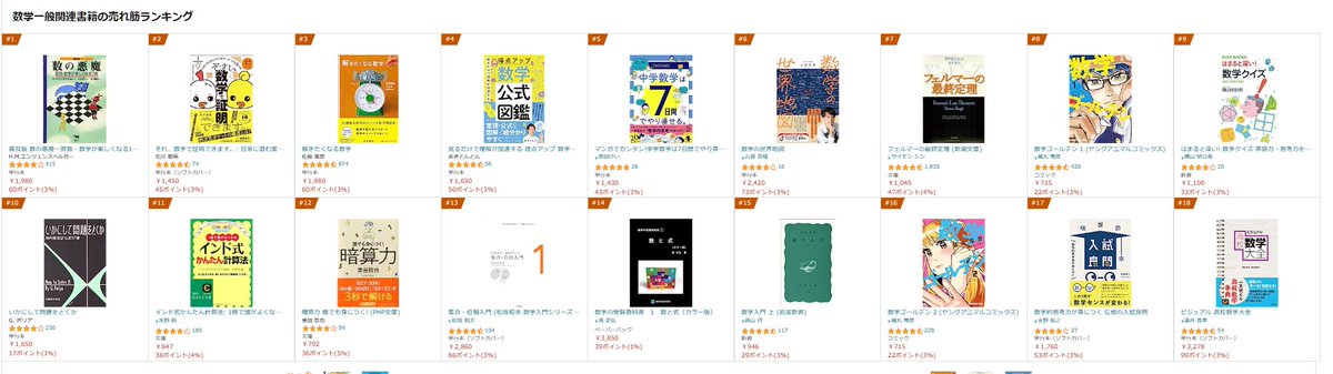 数学の受験教科書」の「数と式」が発売されて1週間ほどたちましたが