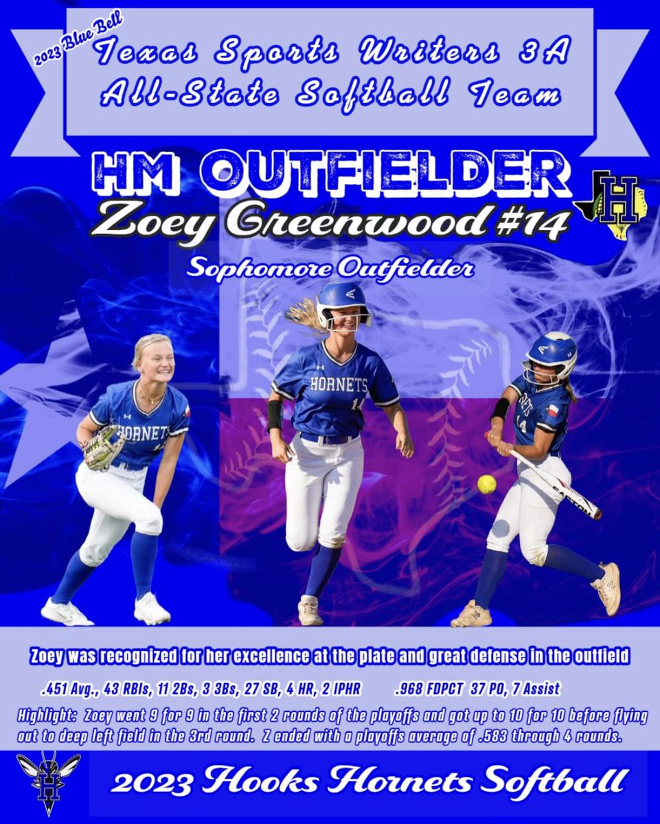 Congrats to these three young ladies on their all-state awards.