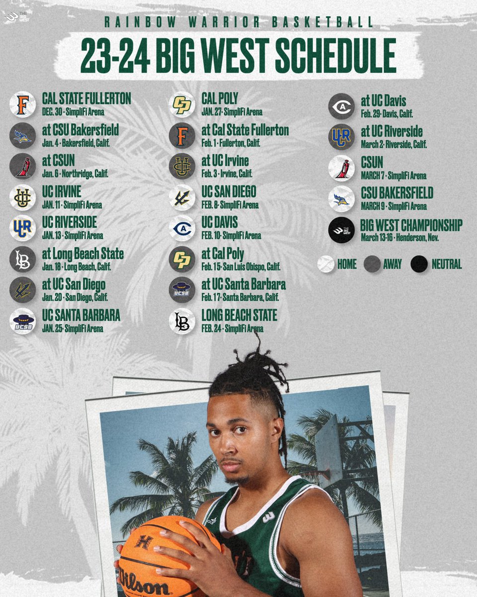 HAWAII BASKETBALL on Twitter "The BigWestSports schedule is out! 