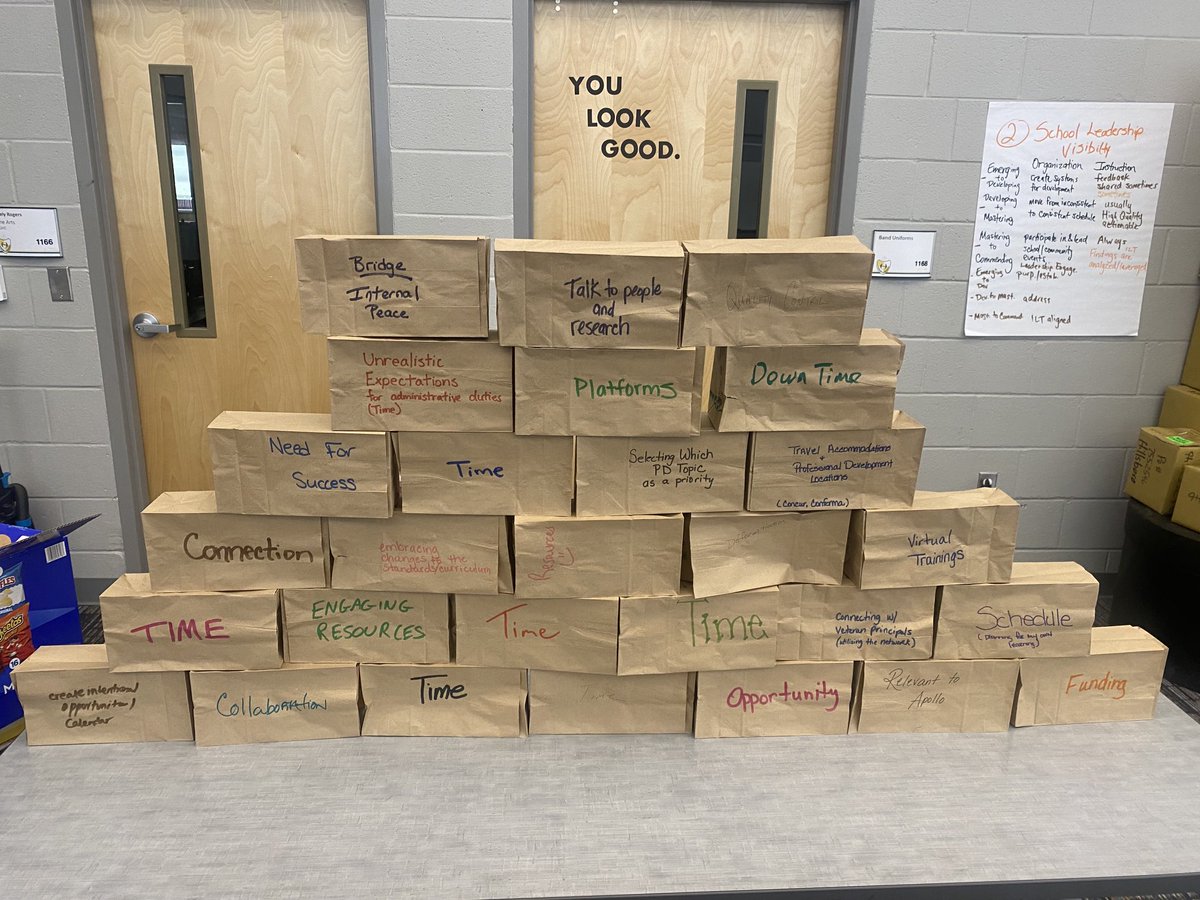 conley4kids's tweet photo. Great Day 2 of Principal Launch! 🚀 Proud to work with our amazing middle school principals! We are ready for an amazing start of school! ⁦@MetroSchools⁩ https://t.co/ogBIhUao9E