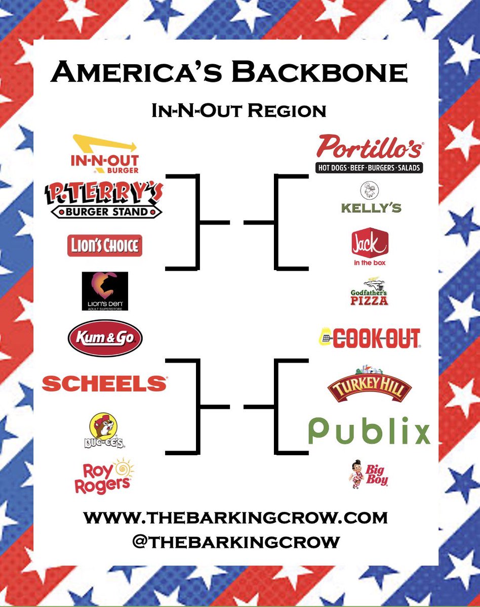 thebarkingcrow's tweet photo. 64 chains. 1 champion. #AmericasBackbone
https://t.co/hGTsQPCHqw https://t.co/phZGmDGaEf