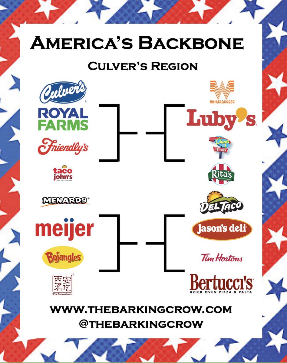 thebarkingcrow's tweet photo. 64 chains. 1 champion. #AmericasBackbone
https://t.co/hGTsQPCHqw https://t.co/phZGmDGaEf