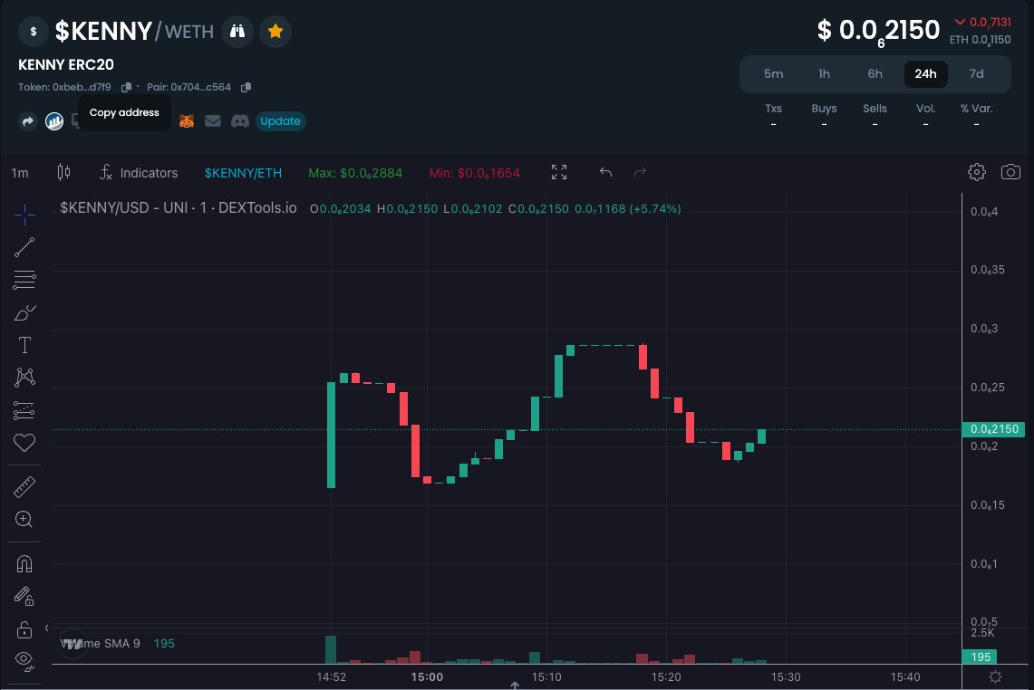 not active, check bio (@tehonlym) on Twitter photo <a href="/kennyerc20token/">KennyERC20</a> Alive and kicking. Kenny will go places. Great meme, just launched after 10e raise on pinksale. They'll be building a full south park eco system. Fun times ahead.
dextools.io/app/en/ether/p… <a href="/kennyerc20token/">KennyERC20</a> Alive and kicking. Kenny will go places. Great meme, just launched after 10e raise on pinksale. They'll be building a full south park eco system. Fun times ahead.
dextools.io/app/en/ether/p…