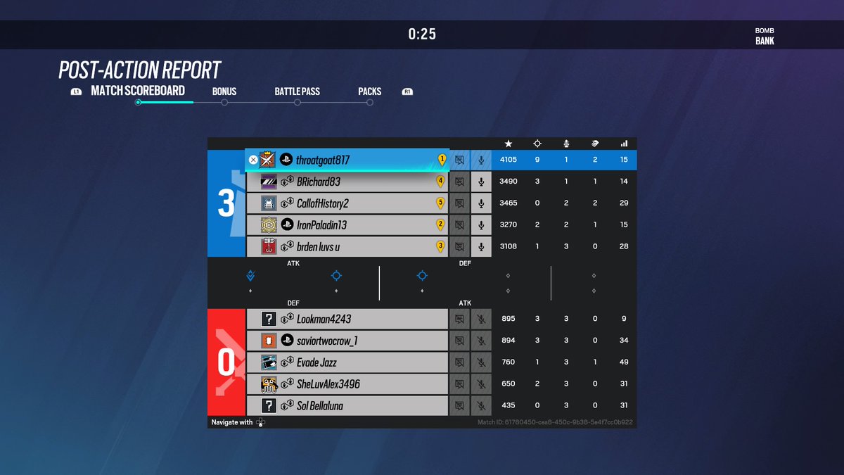 FuchsGood's tweet image. #PS4share