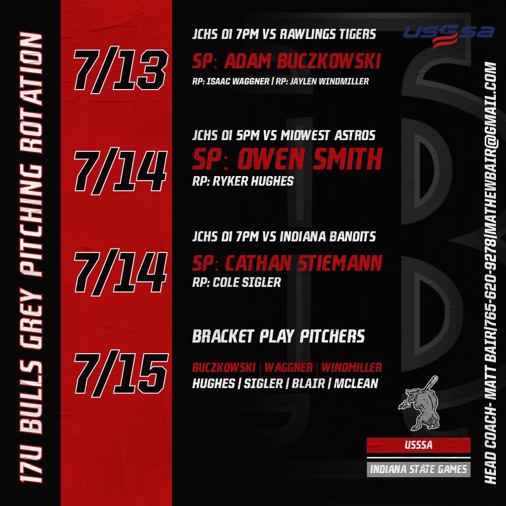 USSSA Indiana State Games