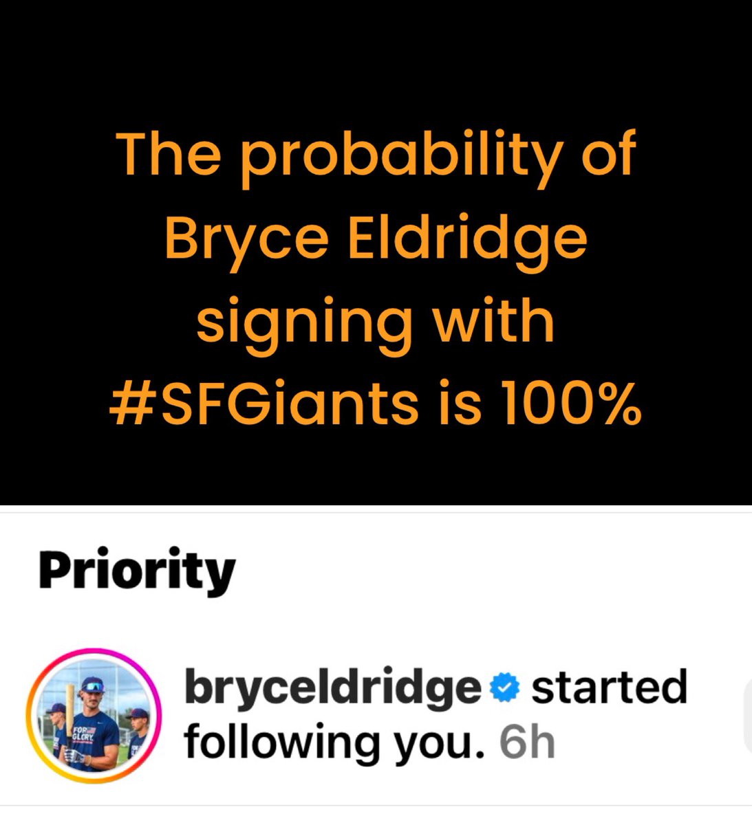The probability of #SFGiants #1 2023 draft choice, #BryceEldridge signing with San Francisco is 100%. When you follow #McCoveyCoveDave, that’s  saying everything. I’m thrilled to have Bryce Eldridge as part of the @SFGiants future! @mlb @knbr @NBCSGiants
