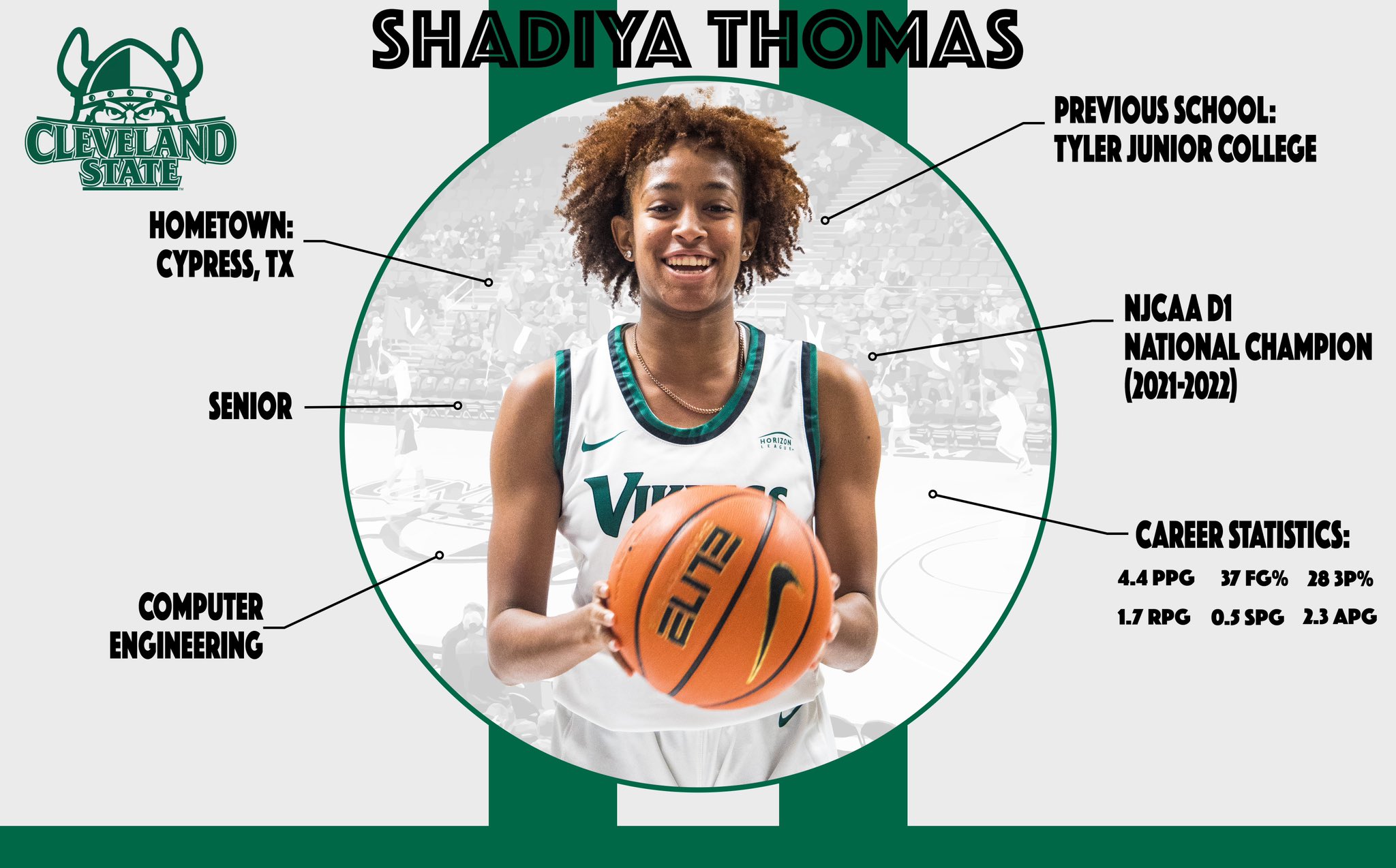 Cleveland State Women s Basketball On Twitter I Am Excited To Get To cleveland-state-women-s-basketball-on-twitter-i-am-excited-to-get-to