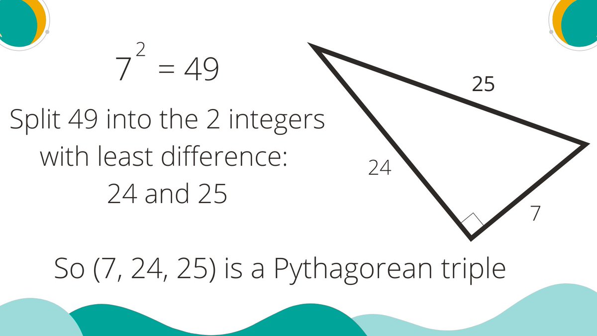 aamtinc's tweet photo. A lovely fact from CMA's newsletter Short Circuit
A Pythagorean triple is formed by taking the square of any odd number and splitting it into two integers of least difference. Why does this work?
#mathseducation #thinkonthursday https://t.co/F3b42uiyUS