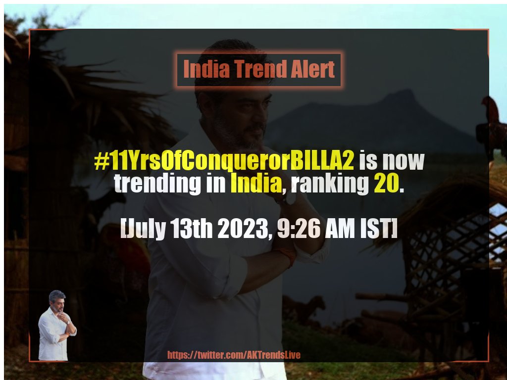 AKTrendsLive's tweet photo. [⚡️India Trend Alert] #11YearsOfBILLA2 is just started trending in India, ranking 29.

[July 13th 2023, 9:26 AM IST] https://t.co/rJi35gOAYU