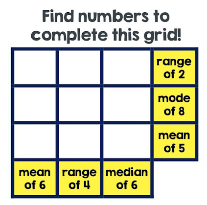 aamtinc's tweet photo. A lovely puzzle from Chris Smith @aap03102. Where is the best row / column to start ? How many different answers are there?
#mathseducation #ThinkonThursday https://t.co/NPsIkVn9FI
