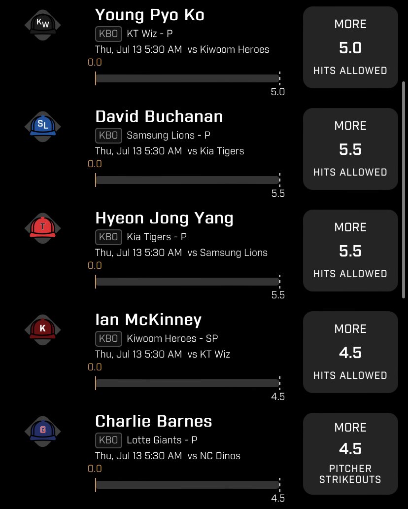 Mid night last night, 3-2. Heres what I am running tonight for #KBO top two are the favorites. Charlie scares me a little but I think he pulls through