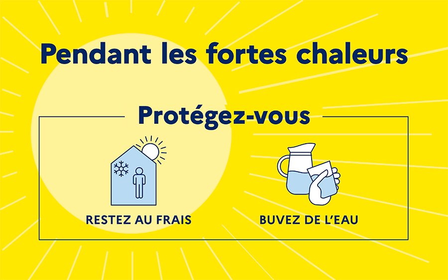 SouleimanNourAy's tweet photo. L’été djiboutien est caractérisé par des températures exceptionnellement élevées et prolongées. Cette situation présente plusieurs risques pour la santé publique. Parmi les principaux dangers, on compte la déshydratation, les coups de chaleur, l'épuisement par la chaleur, ainsi que l'aggravation de problèmes de santé préexistants, notamment les maladies cardiaques et respiratoires. En outre, les personnes âgées, les enfants en bas âge, et les individus souffrant de maladies chroniques (diabètes, asthmes, insuffisances cardiaques ou rénales… etc) sont particulièrement vulnérables pendant ces périodes.

Les signes de la déshydratation, des coups de chaleur et de l'épuisement par la chaleur peuvent varier :

1. Déshydratation:
La déshydratation peut se manifester par une série de symptômes, notamment :
- La soif intense
- La bouche sèche ou pâteuse
- Une fatigue, faiblesse ou malaise inhabituels
- Une urine de couleur foncée et en petite quantité
- Des étourdissements ou des vertiges en se mettant debout
- Un rythme cardiaque rapide
- Un manque d'élasticité de la peau (quand on pince la peau, elle met du temps à revenir à sa position initiale)
- Chez les nourrissons, les signes peuvent inclure une fontanelle (point mou sur le sommet de la tête) enfoncée, une irritabilité et une absence de larmes lorsqu'ils pleurent.

2. Coup de chaleur :
Le coup de chaleur est une urgence médicale et peut présenter les symptômes suivants :
- Une température corporelle élevée (40°C ou plus)
- Une peau chaude et sèche (absence de transpiration)
- Un pouls rapide
- Des maux de tête sévères
- Des vertiges, une confusion, une agitation ou une désorientation
- Des convulsions ou une perte de conscience

3. Épuisement par la chaleur :
L'épuisement par la chaleur peut se présenter avant un coup de chaleur, et ses symptômes peuvent comprendre :
- De la transpiration abondante
- Une peau pâle et humide
- Une fatigue, une faiblesse ou des étourdissements
- Un pouls faible et rapide
- Des nausées, des vomissements ou de la diarrhée
- Des crampes musculaires
- Une respiration rapide et superficielle

Ces conditions peuvent rapidement évoluer et devenir dangereuses. Si vous ou quelqu'un autour de vous présente ces symptômes, il est important de chercher immédiatement une aide médicale.

En conséquence, voici quelques recommandations pour la population en cas des fortes températures :

1. Hydratation : Il est essentiel de boire régulièrement et abondamment, même sans ressentir la soif, pour éviter la déshydratation. Évitez les boissons alcoolisées, caféinées ou trop sucrées, car elles peuvent augmenter la déshydratation.

2. Rafraîchissement : Prenez des douches et mouillez-vous régulièrement le corps pour faire baisser votre température corporelle. Essayez de passer du temps dans des lieux climatisés ou au moins frais. En règle générale il est conseillé de régler votre système de rafraîchissement 5°C en dessous de la température ambiante, mais 5 degrés au dessous de 46 reste toujours élevé 😅.  

3. Protection contre le soleil : Portez des vêtements légers, amples, de couleur claire, un chapeau et des lunettes de soleil. Utilisez une crème solaire à indice de protection élevé si vous devez sortir.

4. Eviter l'effort physique : Limitez les activités physiques intenses, surtout pendant les heures les plus chaudes de la journée (généralement entre 11h et 16h).

5. Alimentation : Mangez en petites quantités, mais plus souvent. Privilégiez les aliments frais comme les fruits et légumes.

6. Médicaments : certains médicaments pouvant interagir avec les mécanismes adaptatifs de l’organisme sollicités en cas de température extérieure élevée, il est conseillé de consulter votre médecin traitant avant chaque période estivale.

Le respect de ces recommandations permettra de minimiser les risques associés aux fortes températures. 

Prenez soin de vous. #Djibouti #Sante #été