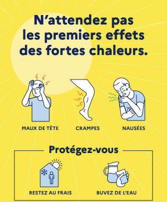 SouleimanNourAy's tweet photo. L’été djiboutien est caractérisé par des températures exceptionnellement élevées et prolongées. Cette situation présente plusieurs risques pour la santé publique. Parmi les principaux dangers, on compte la déshydratation, les coups de chaleur, l'épuisement par la chaleur, ainsi que l'aggravation de problèmes de santé préexistants, notamment les maladies cardiaques et respiratoires. En outre, les personnes âgées, les enfants en bas âge, et les individus souffrant de maladies chroniques (diabètes, asthmes, insuffisances cardiaques ou rénales… etc) sont particulièrement vulnérables pendant ces périodes.

Les signes de la déshydratation, des coups de chaleur et de l'épuisement par la chaleur peuvent varier :

1. Déshydratation:
La déshydratation peut se manifester par une série de symptômes, notamment :
- La soif intense
- La bouche sèche ou pâteuse
- Une fatigue, faiblesse ou malaise inhabituels
- Une urine de couleur foncée et en petite quantité
- Des étourdissements ou des vertiges en se mettant debout
- Un rythme cardiaque rapide
- Un manque d'élasticité de la peau (quand on pince la peau, elle met du temps à revenir à sa position initiale)
- Chez les nourrissons, les signes peuvent inclure une fontanelle (point mou sur le sommet de la tête) enfoncée, une irritabilité et une absence de larmes lorsqu'ils pleurent.

2. Coup de chaleur :
Le coup de chaleur est une urgence médicale et peut présenter les symptômes suivants :
- Une température corporelle élevée (40°C ou plus)
- Une peau chaude et sèche (absence de transpiration)
- Un pouls rapide
- Des maux de tête sévères
- Des vertiges, une confusion, une agitation ou une désorientation
- Des convulsions ou une perte de conscience

3. Épuisement par la chaleur :
L'épuisement par la chaleur peut se présenter avant un coup de chaleur, et ses symptômes peuvent comprendre :
- De la transpiration abondante
- Une peau pâle et humide
- Une fatigue, une faiblesse ou des étourdissements
- Un pouls faible et rapide
- Des nausées, des vomissements ou de la diarrhée
- Des crampes musculaires
- Une respiration rapide et superficielle

Ces conditions peuvent rapidement évoluer et devenir dangereuses. Si vous ou quelqu'un autour de vous présente ces symptômes, il est important de chercher immédiatement une aide médicale.

En conséquence, voici quelques recommandations pour la population en cas des fortes températures :

1. Hydratation : Il est essentiel de boire régulièrement et abondamment, même sans ressentir la soif, pour éviter la déshydratation. Évitez les boissons alcoolisées, caféinées ou trop sucrées, car elles peuvent augmenter la déshydratation.

2. Rafraîchissement : Prenez des douches et mouillez-vous régulièrement le corps pour faire baisser votre température corporelle. Essayez de passer du temps dans des lieux climatisés ou au moins frais. En règle générale il est conseillé de régler votre système de rafraîchissement 5°C en dessous de la température ambiante, mais 5 degrés au dessous de 46 reste toujours élevé 😅.  

3. Protection contre le soleil : Portez des vêtements légers, amples, de couleur claire, un chapeau et des lunettes de soleil. Utilisez une crème solaire à indice de protection élevé si vous devez sortir.

4. Eviter l'effort physique : Limitez les activités physiques intenses, surtout pendant les heures les plus chaudes de la journée (généralement entre 11h et 16h).

5. Alimentation : Mangez en petites quantités, mais plus souvent. Privilégiez les aliments frais comme les fruits et légumes.

6. Médicaments : certains médicaments pouvant interagir avec les mécanismes adaptatifs de l’organisme sollicités en cas de température extérieure élevée, il est conseillé de consulter votre médecin traitant avant chaque période estivale.

Le respect de ces recommandations permettra de minimiser les risques associés aux fortes températures. 

Prenez soin de vous. #Djibouti #Sante #été
