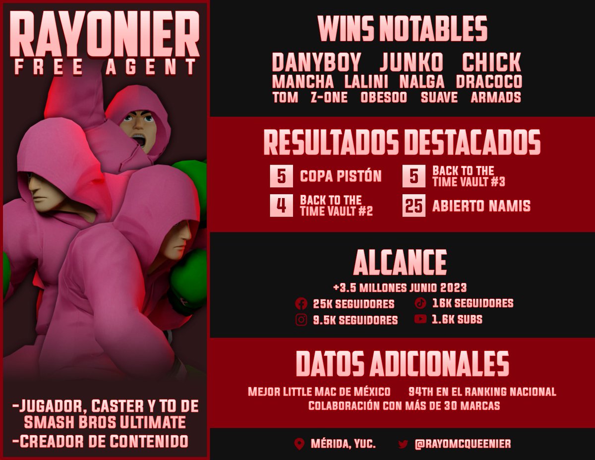 ⚡Lic.4LRayonier⚡ tweet media