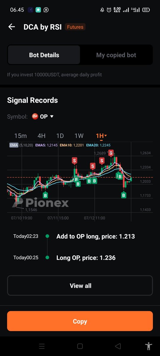 mcdougelas's tweet photo. Here's daily report.

https://t.co/io6PcWUttx

#pionex #trading #signal #copy #bot #tradingview #pinescript #crypto #usdt #dca #martingale #future #daily #report #webhook #gpt https://t.co/ABWEID5s3p