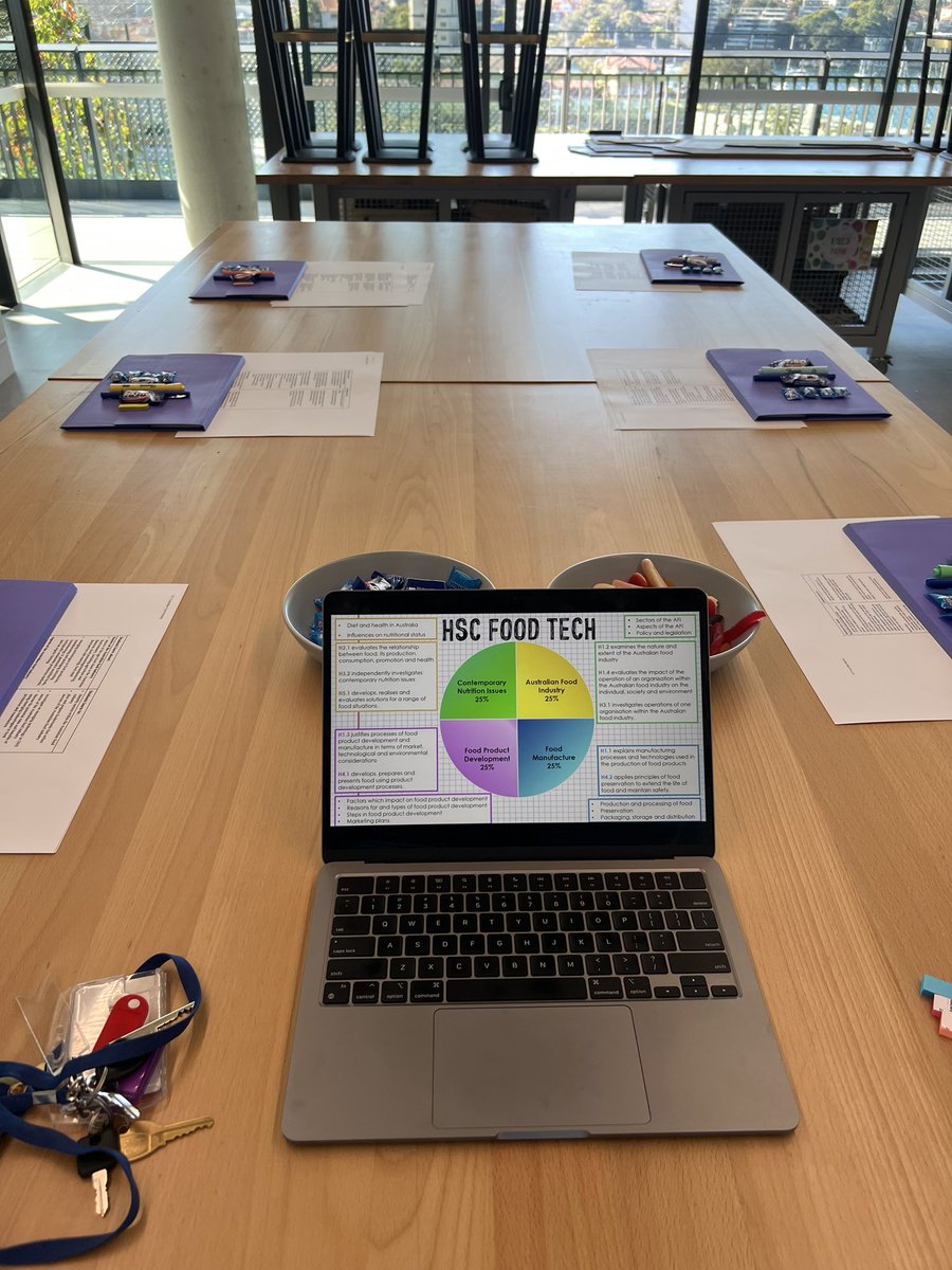 Ready for you Year 12 Foodies #winterworkshops