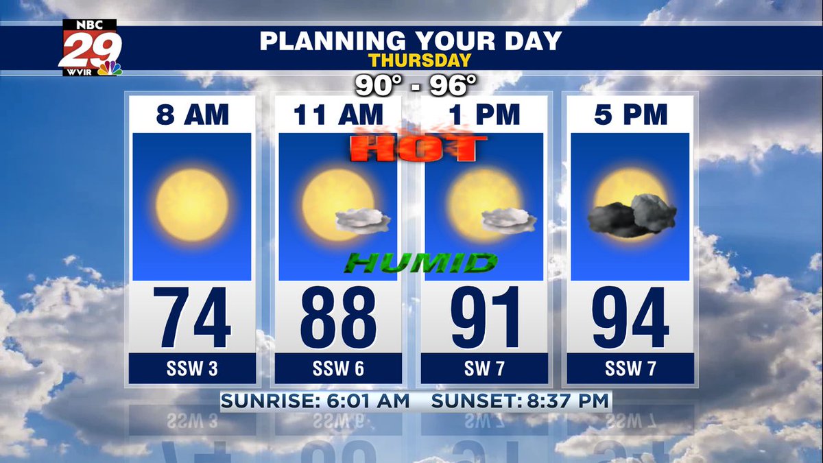 29NewsWVIR's tweet photo. Hot and turning more humid Thursday afternoon. Watching for mainly evening and night storms. Low end severe risk. Latest here: https://t.co/Ori1zFUayf #thursdayweather #cville #shenandoahvalley #vawx https://t.co/jiBtauabKm